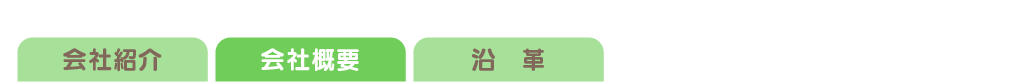 会社概要